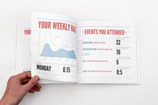 Deutsche Post DHL: Social Memories