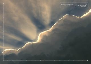 Suncorp Bank Agribusiness: Cloud