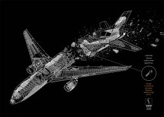ADESF: Airplane