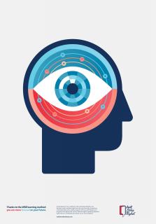 Wall Street Institute School of English: Learning Method, Future