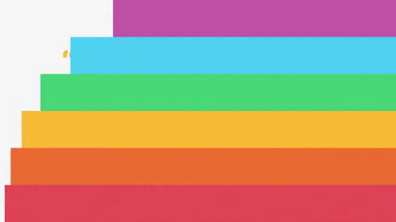 NYC Pride: Type With Pride