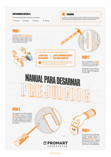 Promart: Manual to disarm prejudices
