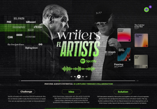 Spotify: Spotify - Writers (ft Artists)