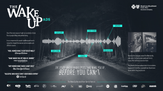 BlueCross BlueShield Costa Rica: Wake Up Ads, 1