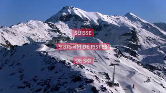 Swiss Loto: Swiss Loto