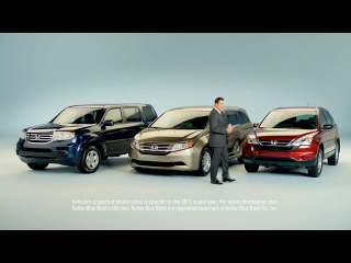 Honda: Denier