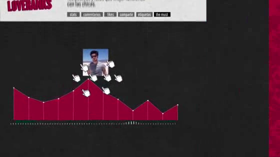 Callia: Likelytics