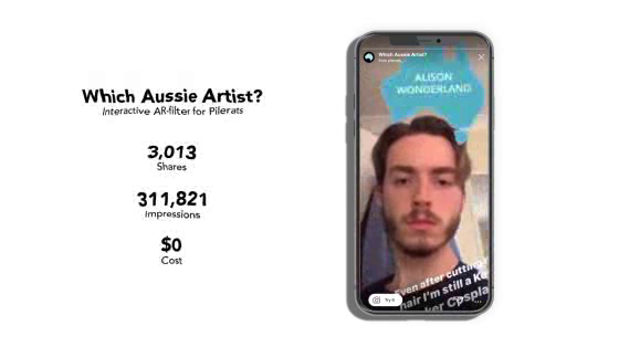 Pilerats: Which Aussie Artist Are You?