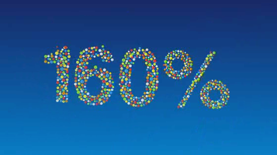 ExxonMobil: Steps