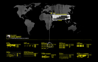 Protect The Human: Trial by Timeline