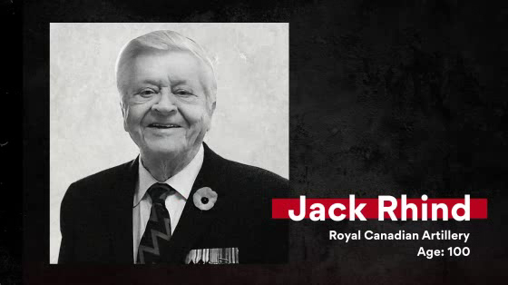Royal Canadian Legion / HomeEquity Bank: Team Legion
