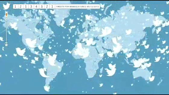 Amnesty International: Millions of tweets/doves for Mandela