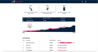 Red Bull Strava Running Club: The Uphill Marathon