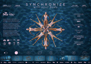 Finesse: Synchronize With Your Body