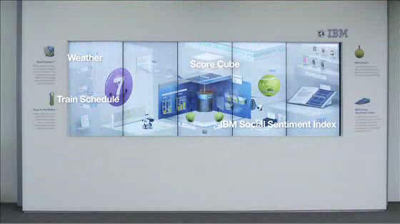 IBM / US Open: IBM US Open Data Wall