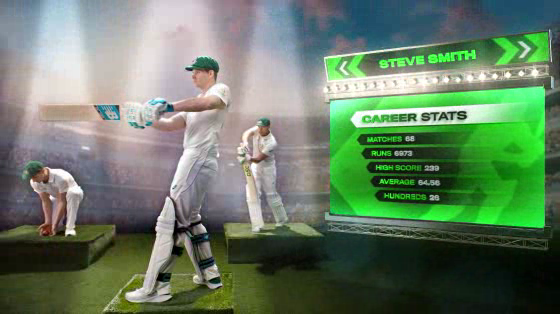 Domain: Player Profile - Steve Smith