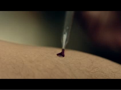 Axis Mutual Fund: Scientific Experiment
