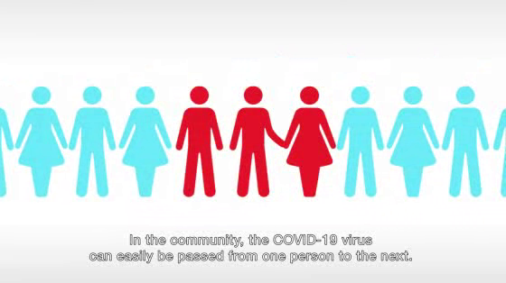 ANAIS Association: #IsolateViolence - The Cicle of Violence