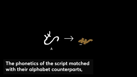 Cultural Center of the Philippines: Baybayin
