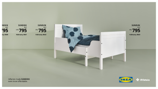 IKEA: IKEA inflation-proof products - SUNDVIK