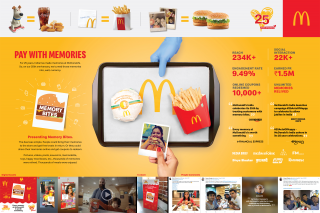 McDonald's: Memory Bites