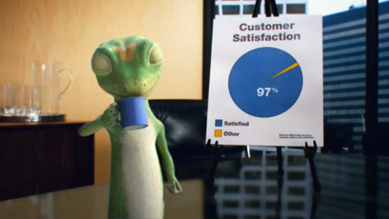 GEICO: Behind the Scenes: Introduction