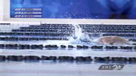 CDC: Swim