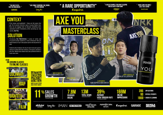 Axe: Axe You Masterclass