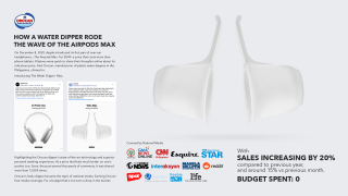 Orocan Plastics: Water Dipper Max