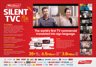 Maliban: Maliban Silent TVC