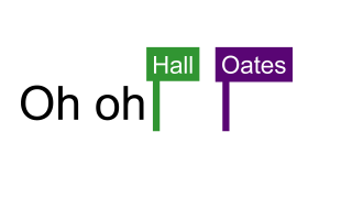Google Docs: Hall & Oates