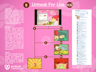 Hong Kong Cancer Fund: Unhook