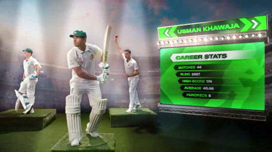 Domain: Player Profile - Usman Khawaja