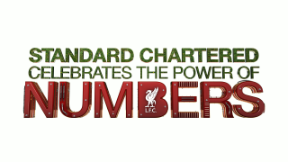 SCB: Power of numbers