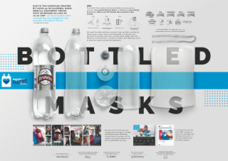 Postobón: Bottled Masks