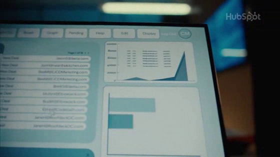 HubSpot: And That’s Why We Use HubSpot, 3