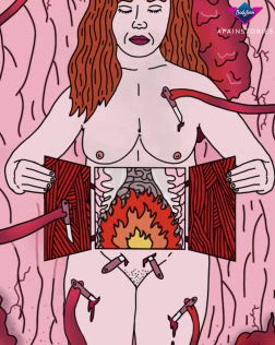 Bodyform / Libresse: Pain Dictionary Definition, 6